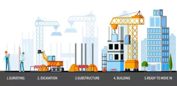 Sistem Manajemen Mutu ISO 9001