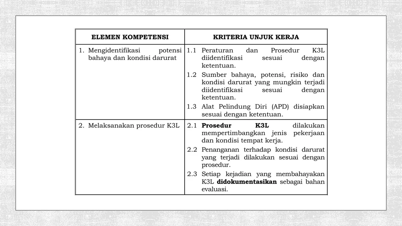 Materi Training PCUA