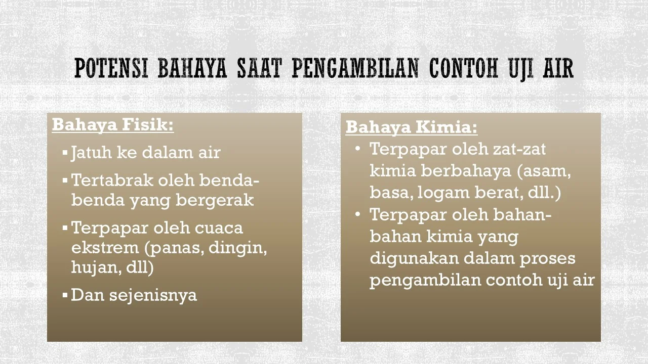 Materi Training PCUA