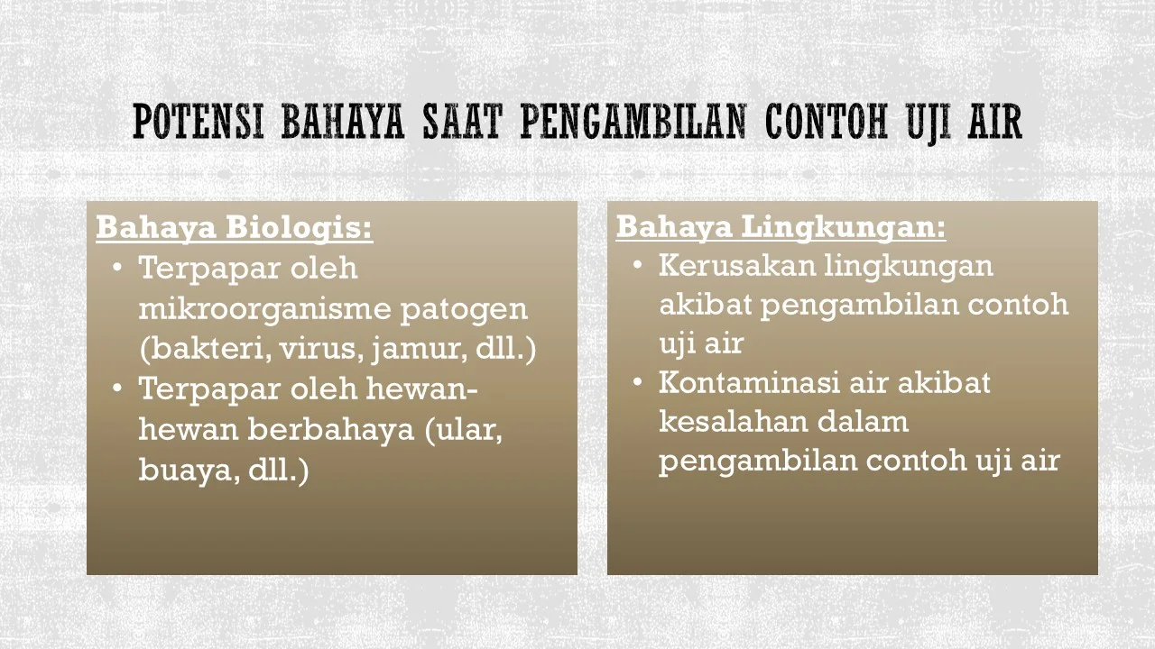 Materi Training PCUA