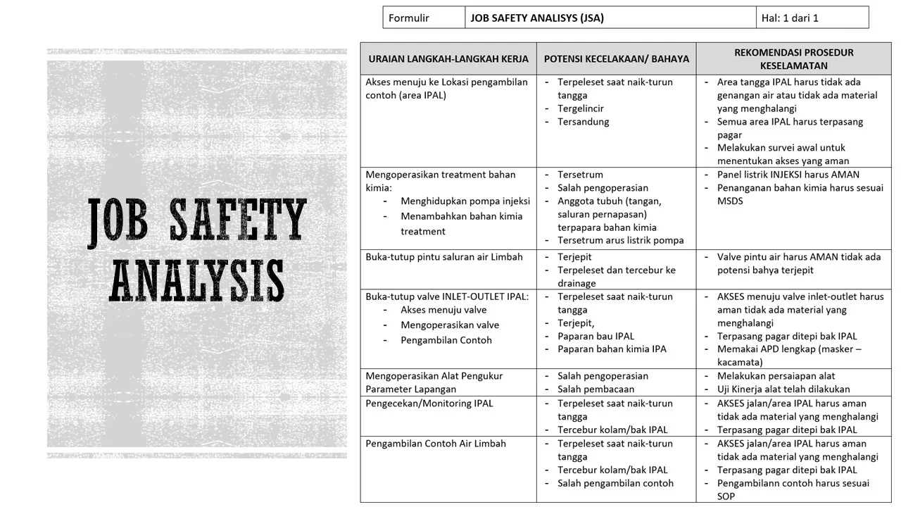 Materi Training PCUA