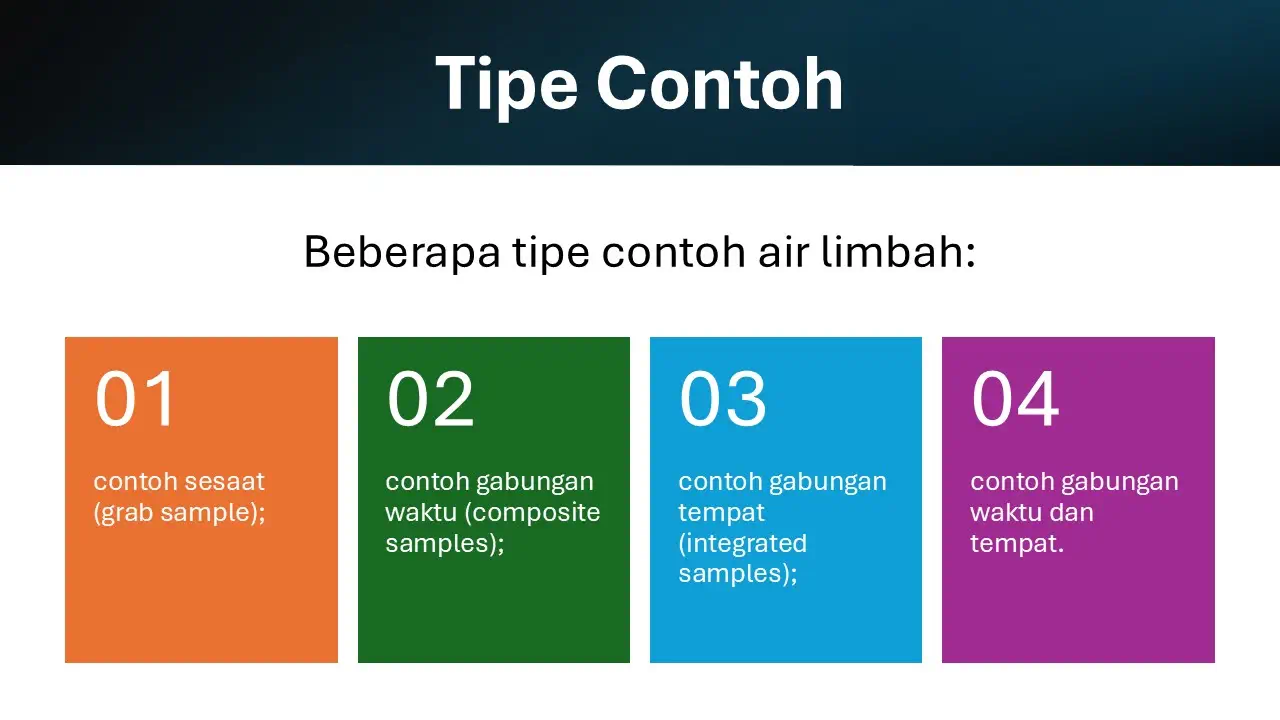 Materi Training PCUA