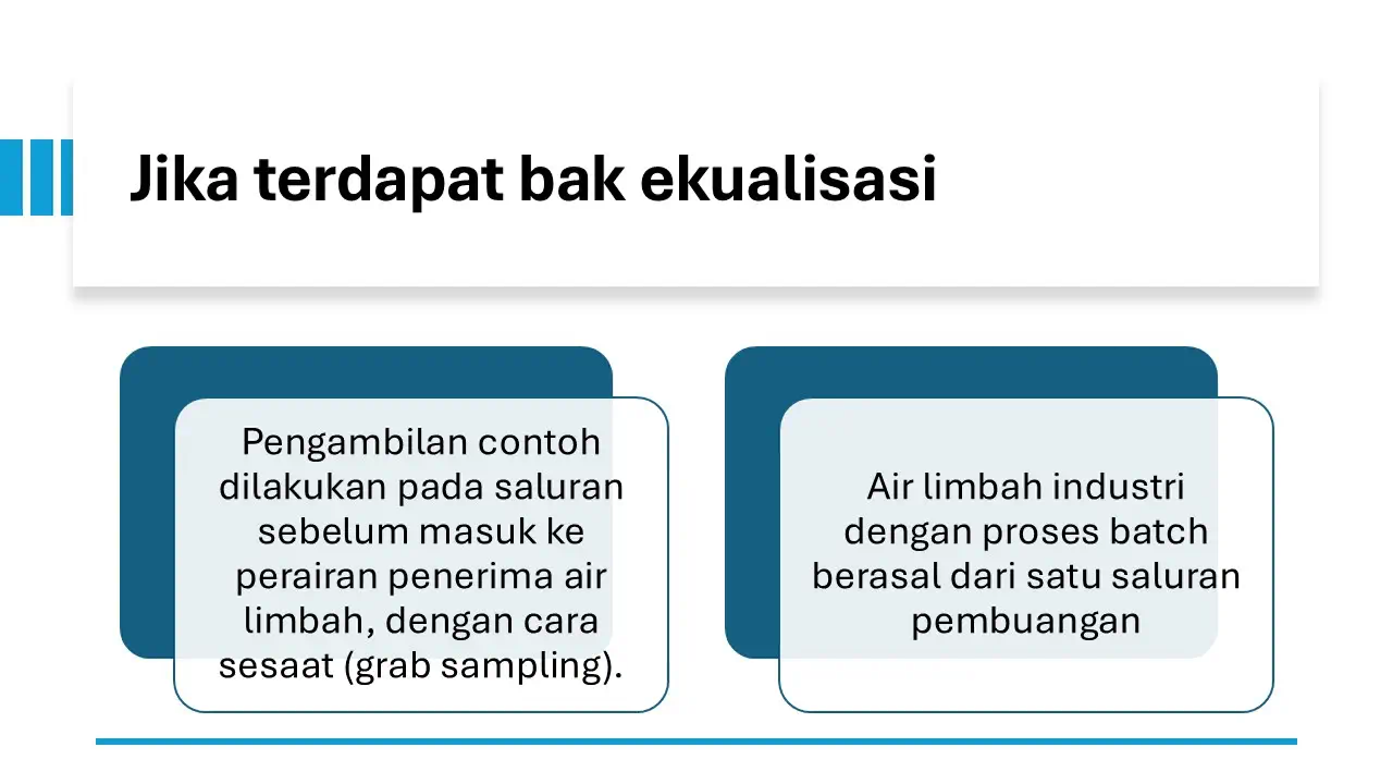 Materi Training PCUA