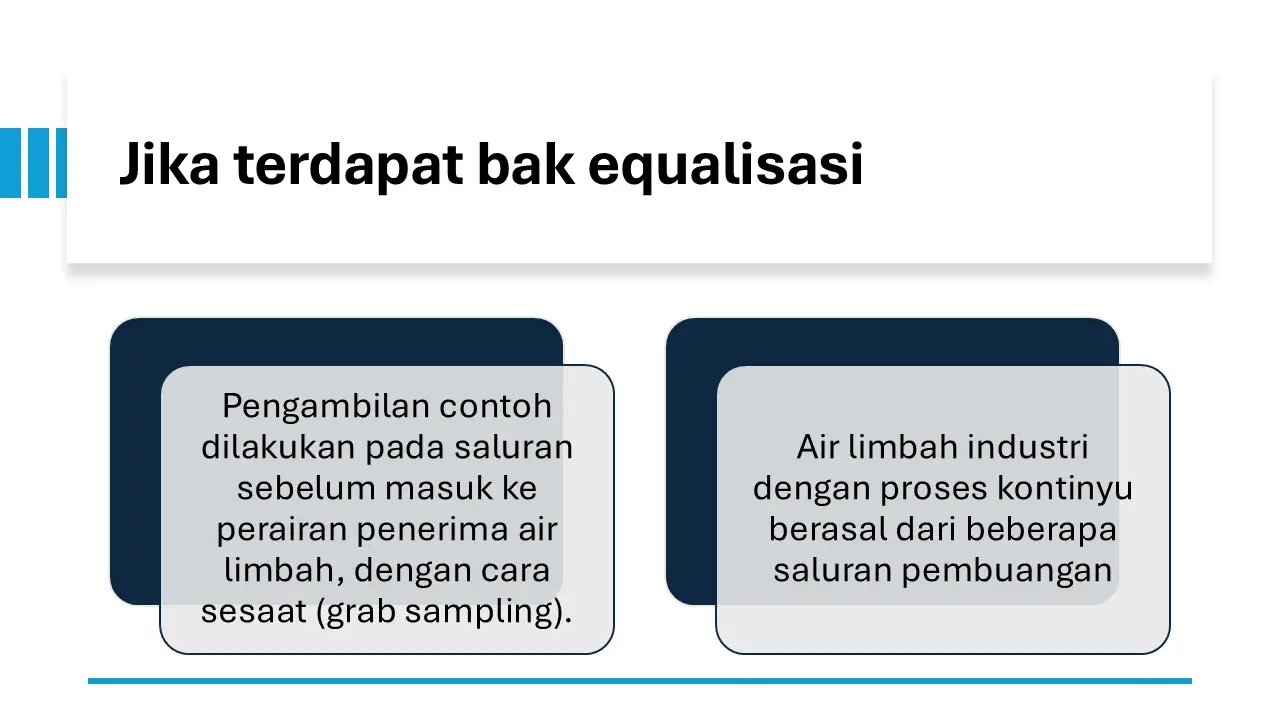 Materi Training PCUA
