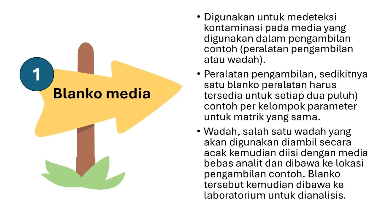 Materi Training PCUA