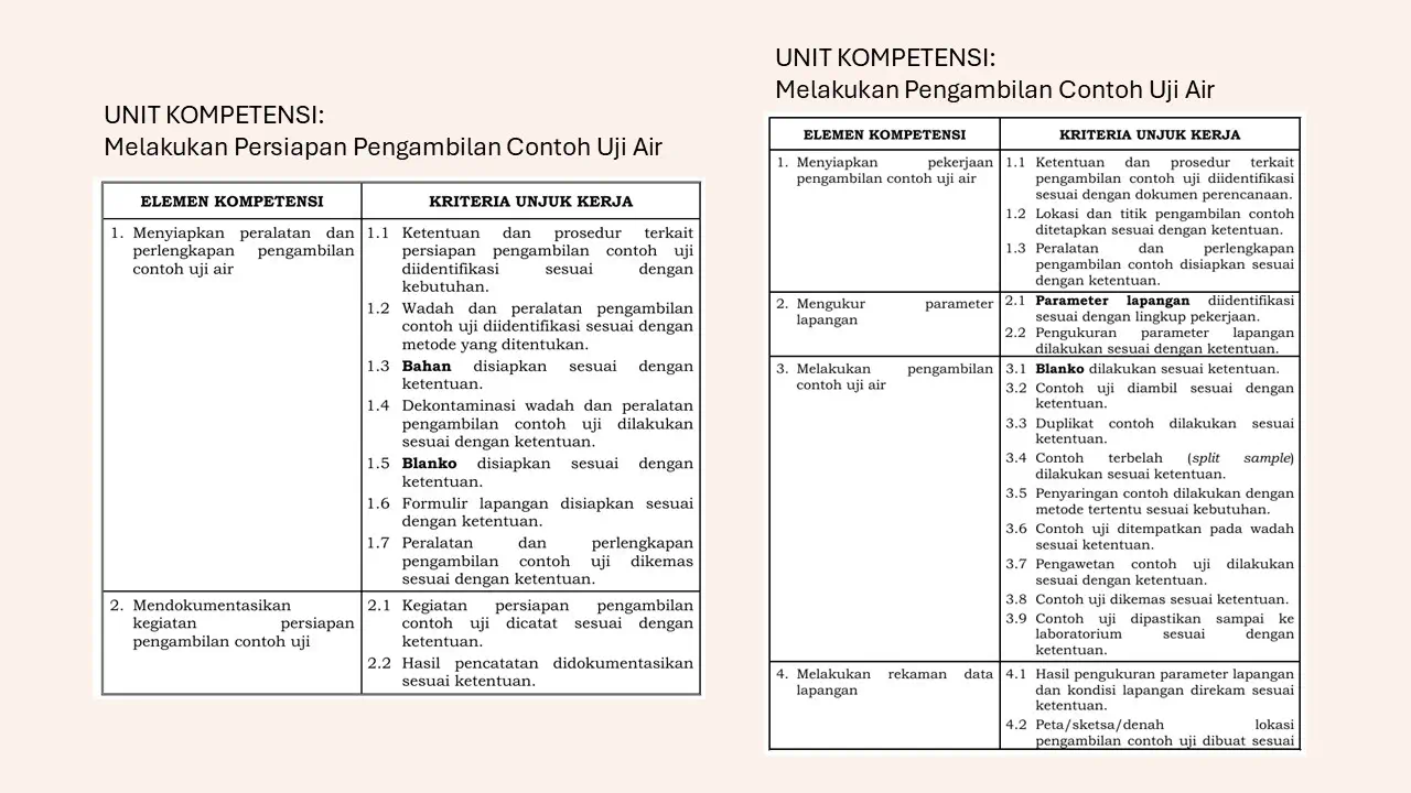Materi Training PCUA