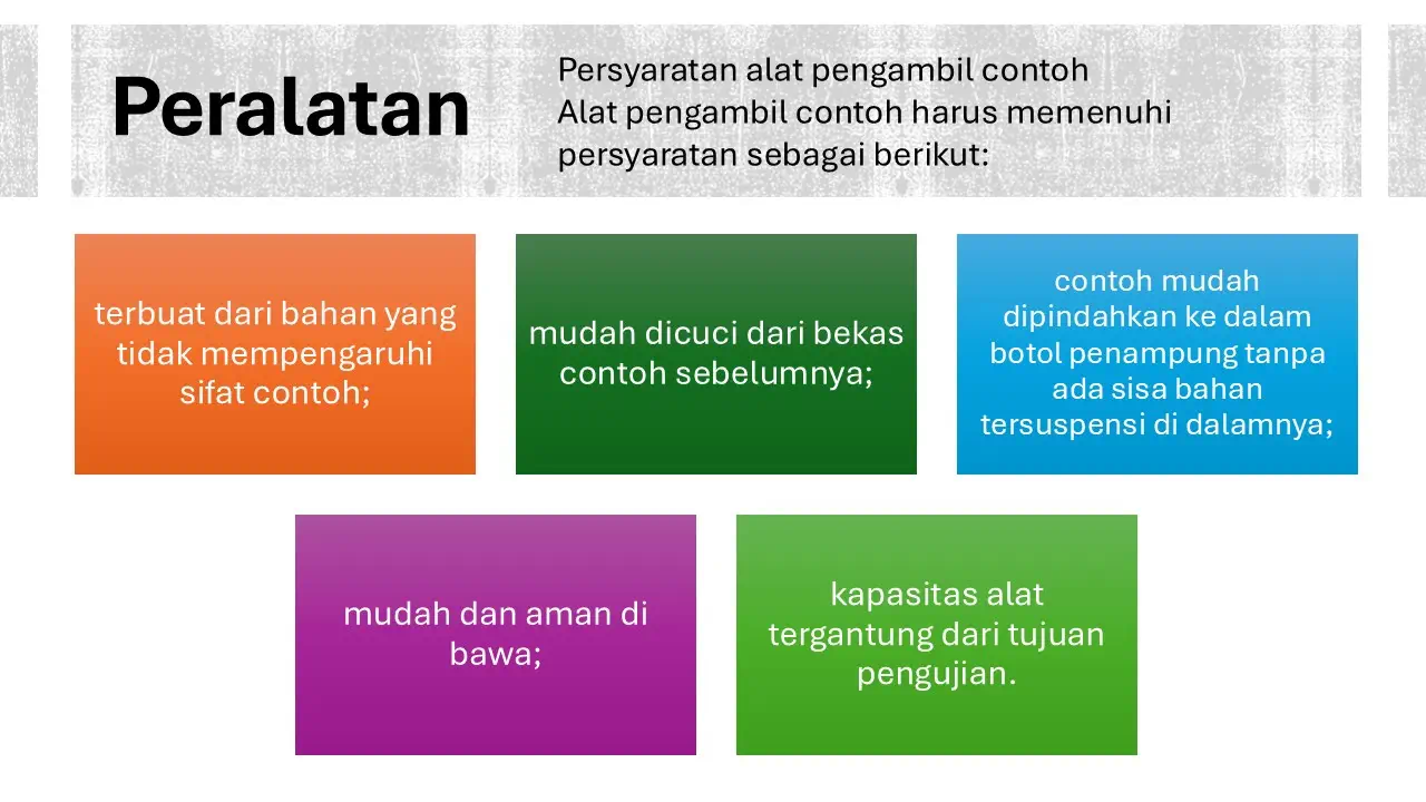 Materi Training PCUA