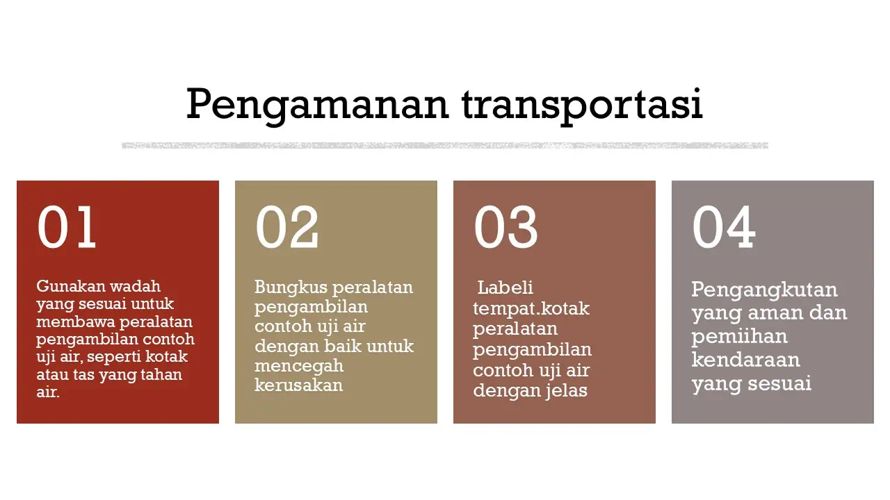 Materi Training PCUA