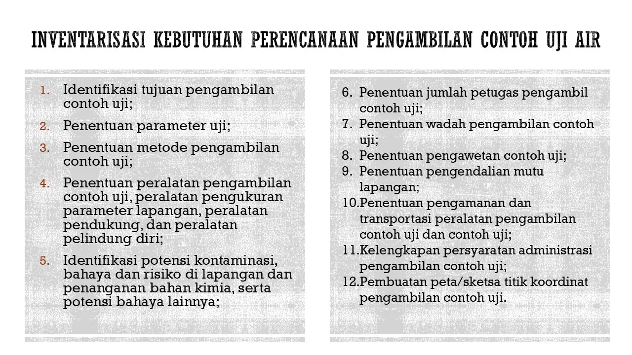 Materi Training PCUA