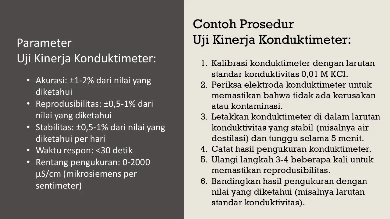 Materi Training PCUA