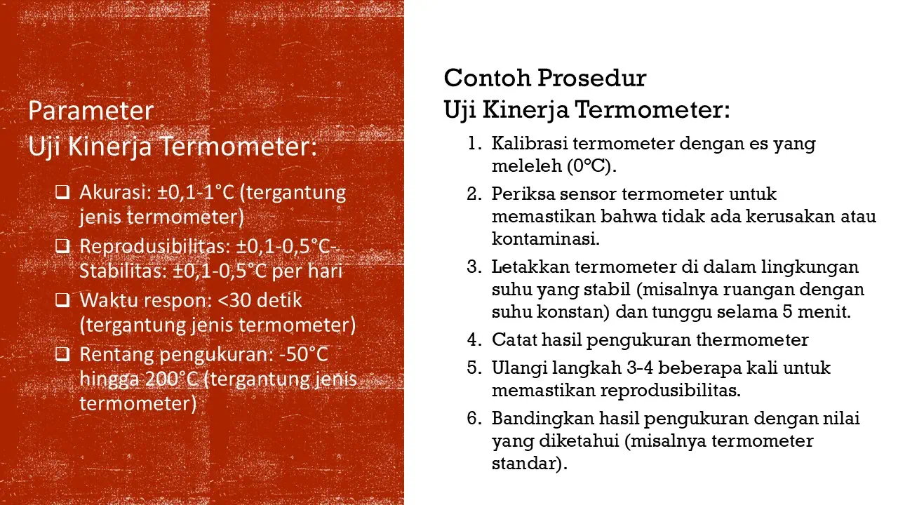 Materi Training PCUA