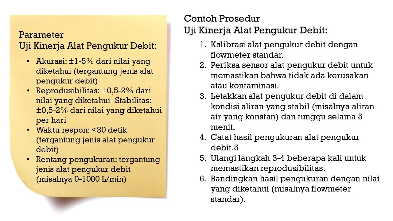 Materi Training PCUA