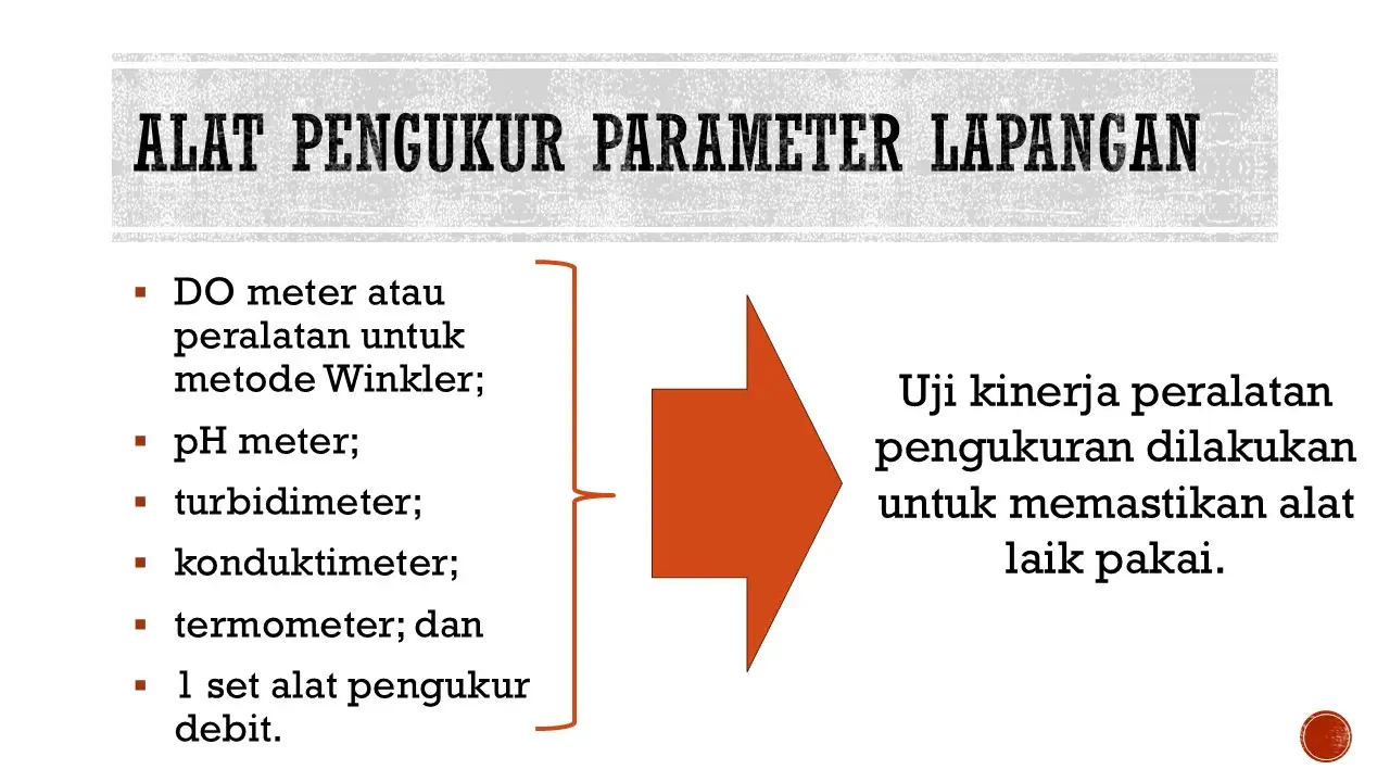 Materi Training PCUA