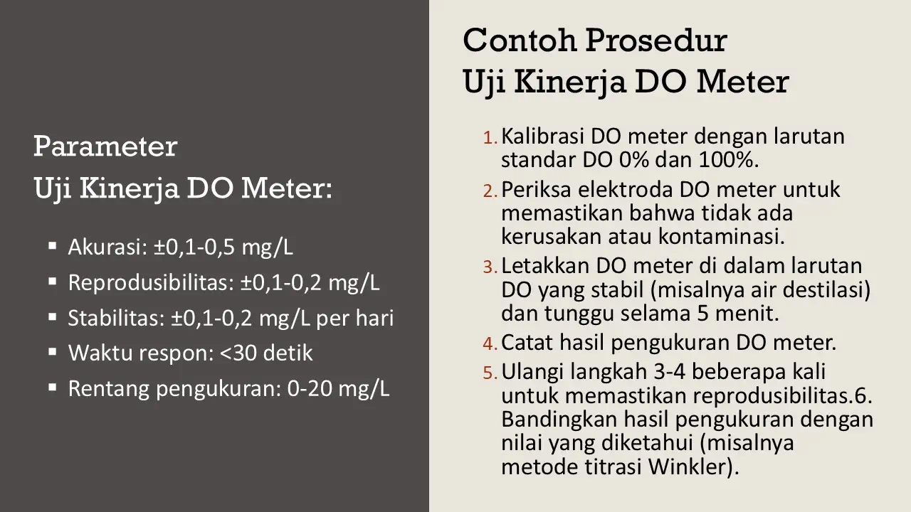 Materi Training PCUA