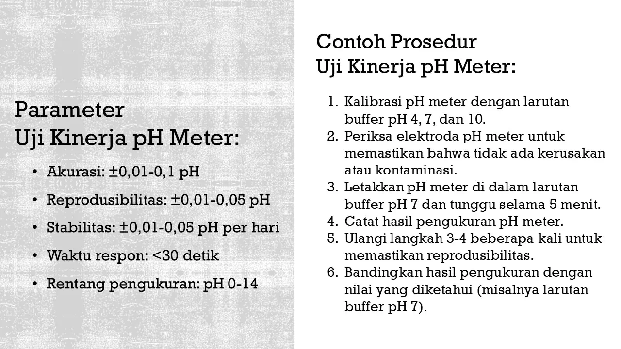 Materi Training PCUA