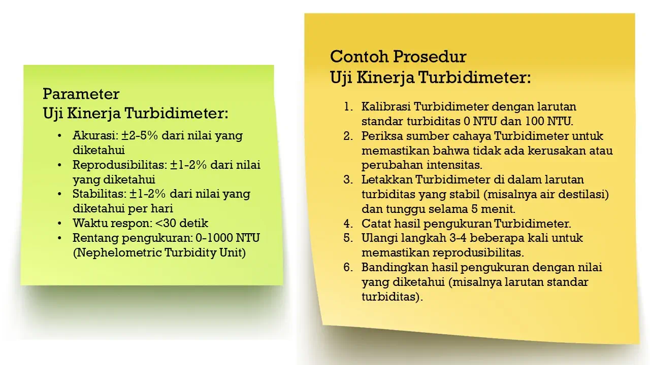 Materi Training PCUA
