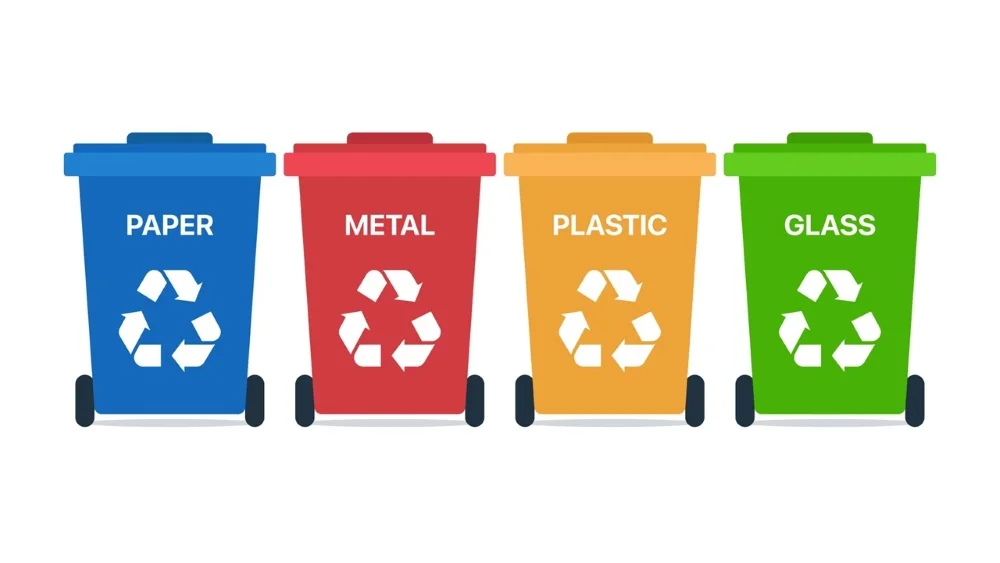 Rencana Pengelolaan Sampah
