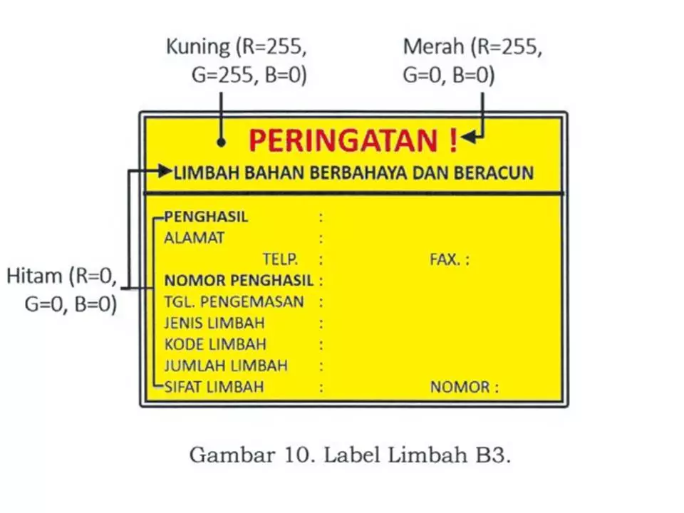 Simbol Dan Label Limbah Bahan Berbahaya Dan Beracun