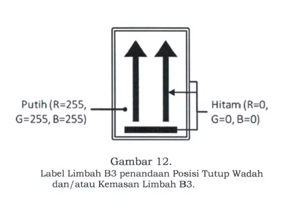 Simbol Dan Label LB3